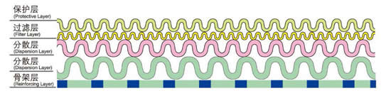 1640740811224547